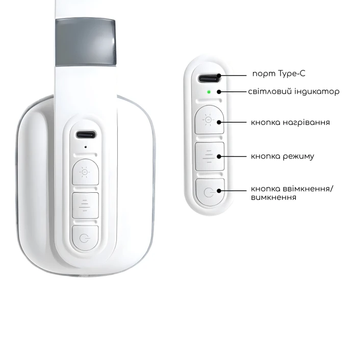 Массажер для шеи, плеч и спины 4 в 1 MassPro 4.0