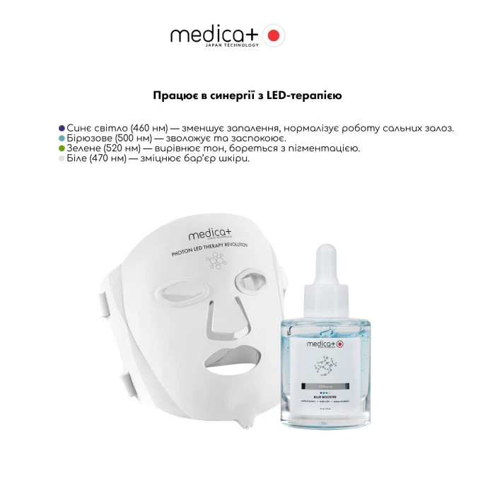 Бустер MEDICA+ LEDerm Blue Booster (30 мл)