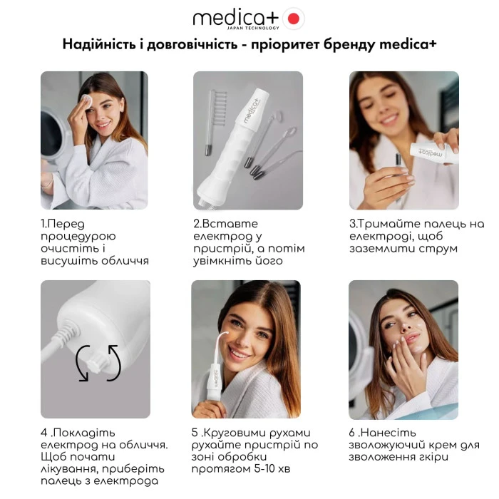 Портативный дарсонваль MEDICA+ DARSOLINE 4.0 Сase Pro (Japan)