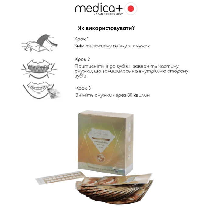 Отбеливающие полоски MEDICA+ 3DWhite Strips