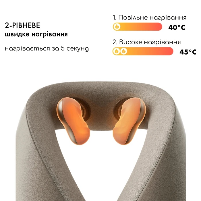 Массажер для шеи и плеч MEDICA+ NeckMass Pro 7.0