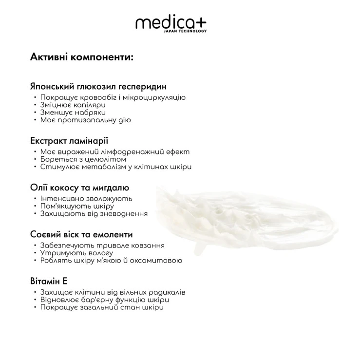 Массажный крем для тела MEDICA+ Massage cream