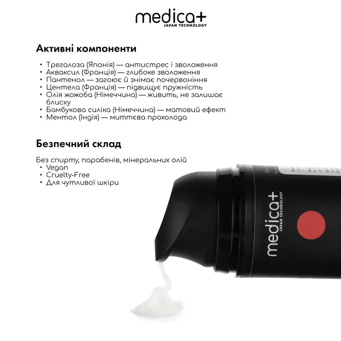 Бальзам після гоління MEDICA+ After-Shave Balm (Japan)