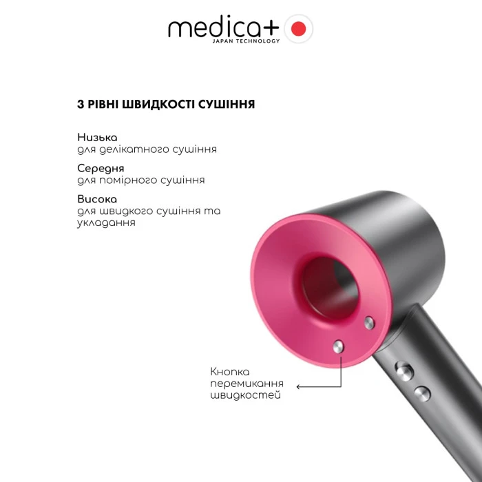 Профессиональный фен для волос Hair Pro с 5 насадками и кейсом