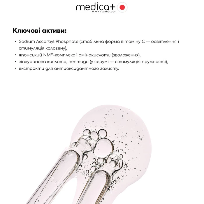 Набор косметики MEDICA+ Beauty Box "Сияние и ровный тон"