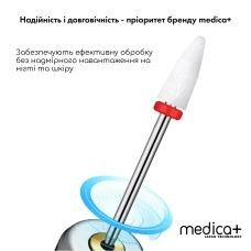 Керамические насадки для фрезера MEDICA+ Nozzles 6x (Japan)