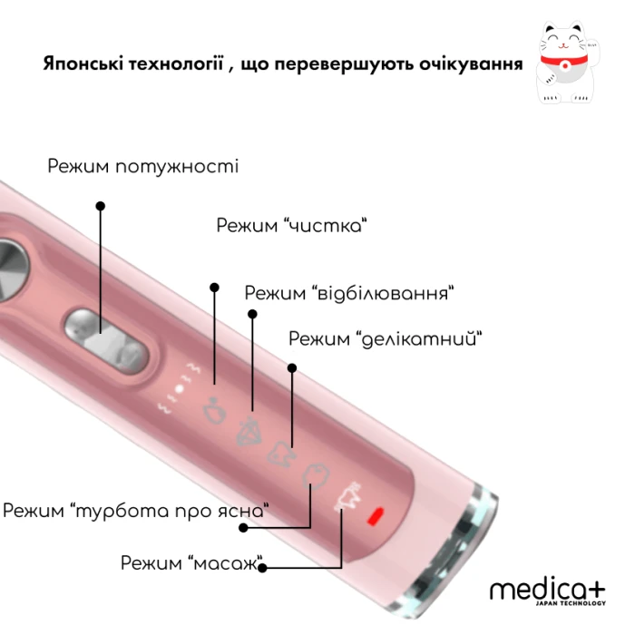 Ультразвукова зубна щітка MEDICA+ PROBRUSH 9.0 fuchsia + насадки (6 шт) (Japan)