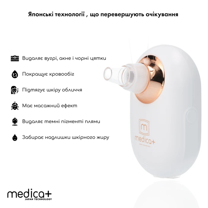 Вакуумный очиститель кожи и пор Medica+ SKINCLEANER 7.0