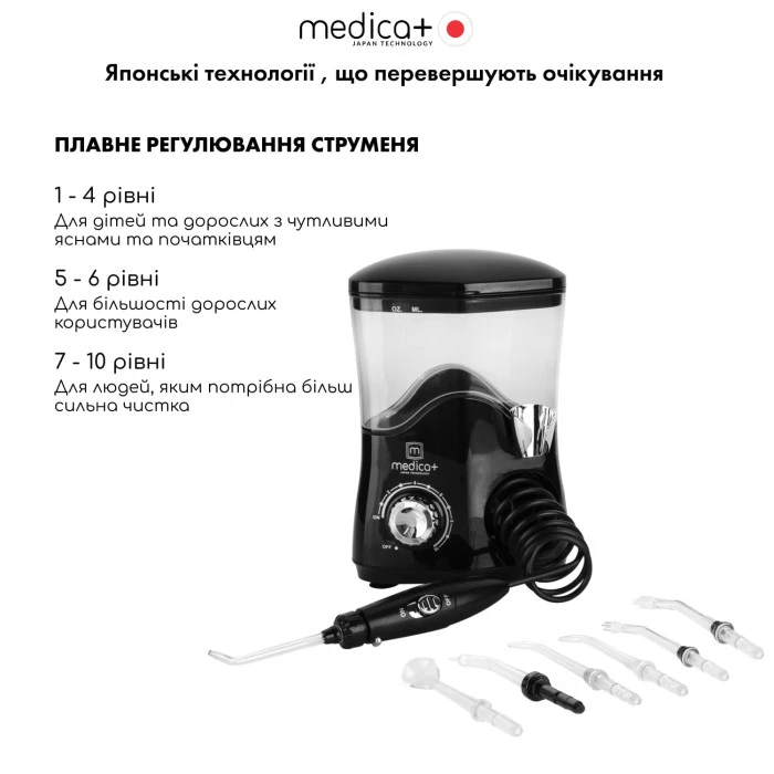 Стационарный ирригатор MEDICA+ PROWATER STATION 7.0 BL (Japan)