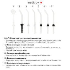Стаціонарний іригатор MEDICA+ PROWATER STATION 7.0 BL (Japan)