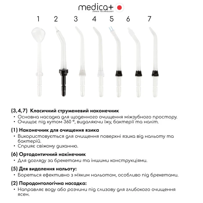 Стационарный ирригатор MEDICA+ PROWATER STATION 7.0 BL (Japan)