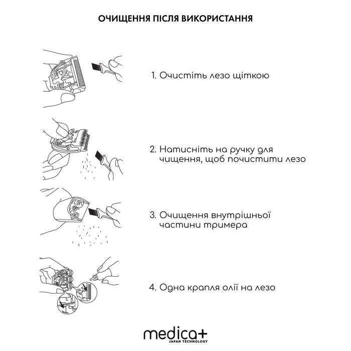 Машинка для стрижки волосся 5в1 MEDICA+ HairCut 5х (Japan)