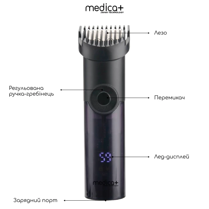 Машинка для стрижки волосся 5в1 MEDICA+ HairCut 5х (Japan)