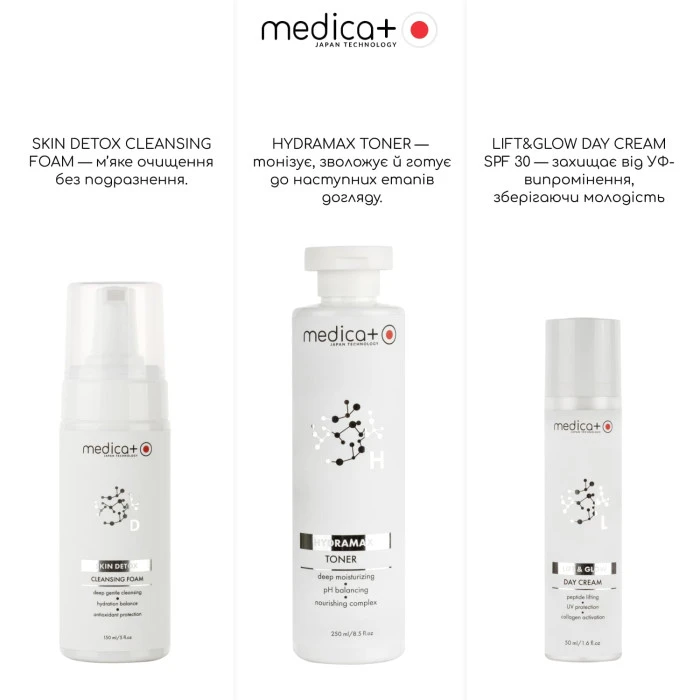 Набор косметики MEDICA+ Beauty Box "Лифтинг и упругость"