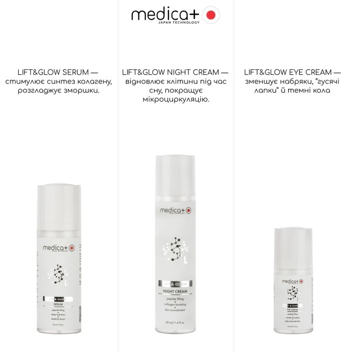 Набор косметики MEDICA+ Beauty Box "Лифтинг и упругость"