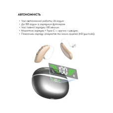 Универсальный слуховой аппарат Sound Control Pro 19