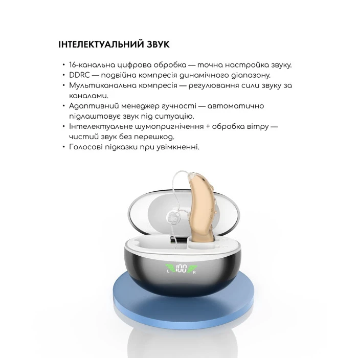 Універсальний слуховий апарат Sound Control Pro 19