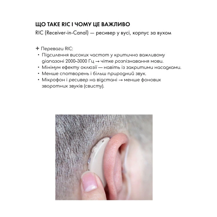 Універсальний слуховий апарат Sound Control Pro 19