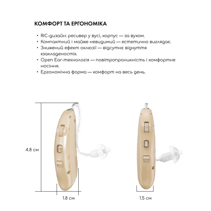 Універсальний слуховий апарат Sound Control Pro 19