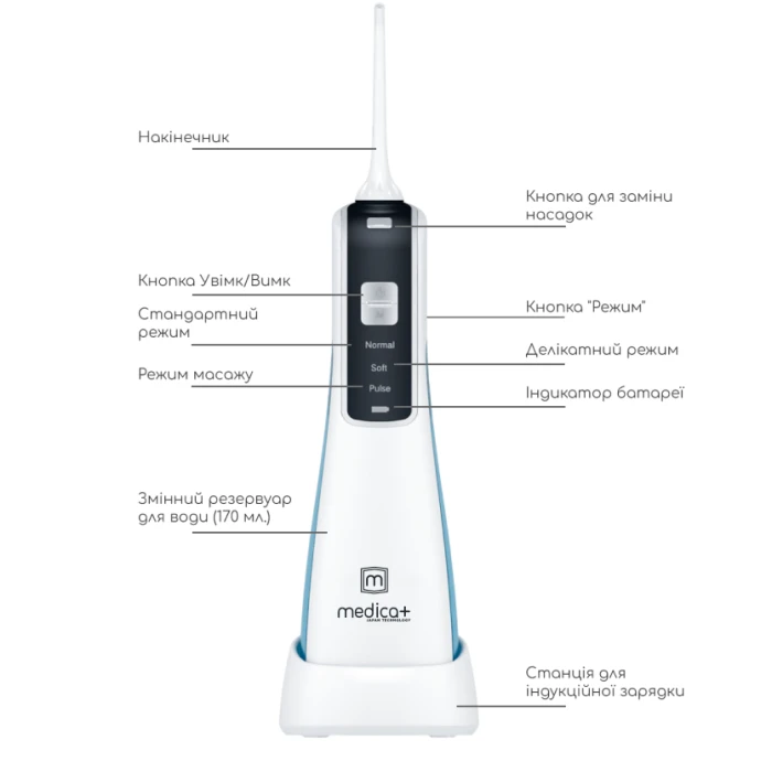 Портативний іригатор MEDICA+ Prowater Clean 7.0 White (Japan)