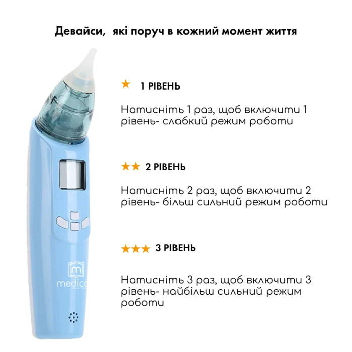 Назальний аспіратор MEDICA+ Nose Cleaner 7.0