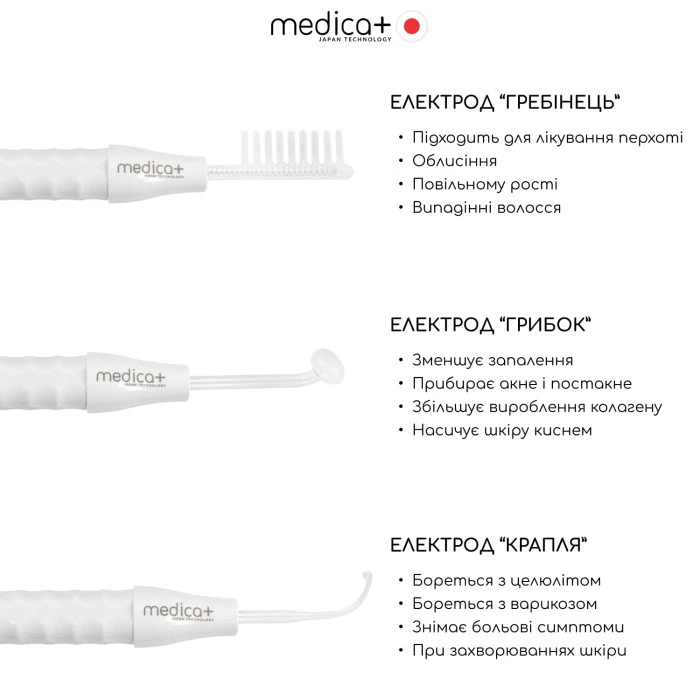 Портативный дарсонваль MEDICA+ DARSOLINE 7.0 (Japan)