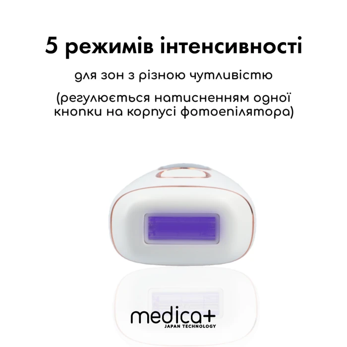 Фотоэпилятор Medica+ Haircleaner 5.0 IPL