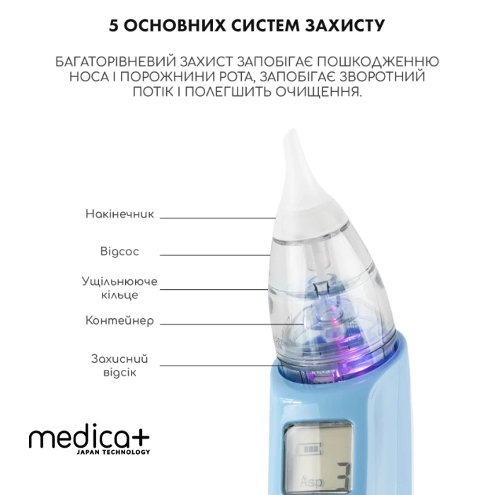 Назальний аспіратор MEDICA+ Nose Cleaner 7.0