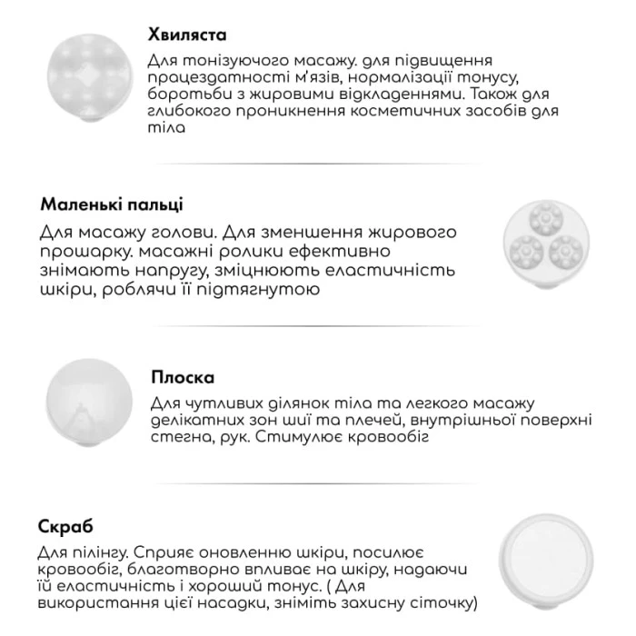 Антицеллюлитный массажер MEDICA+ MassPro 3.0 (Japan)