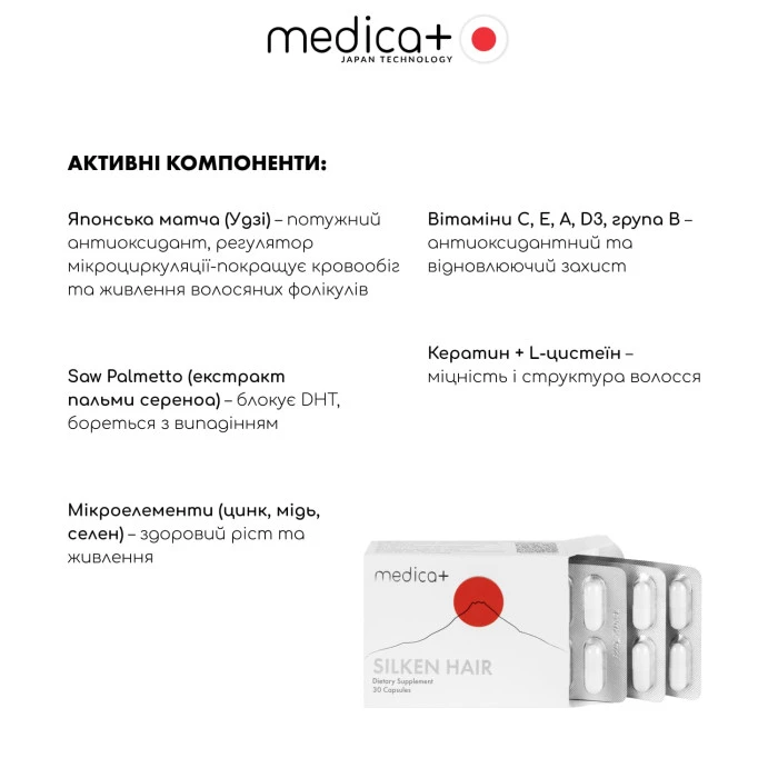 Дієтична добавка MEDICA+ Silken Hair проти випадіння волосся (30 капс.)