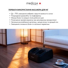 Масажер для ніг MEDICA+ FootMass 7.0 (Japan)