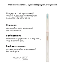Отбеливающая звуковая зубная щетка MEDICA+ Lux 10ХN Aluminum Portable Silver (Japan)
