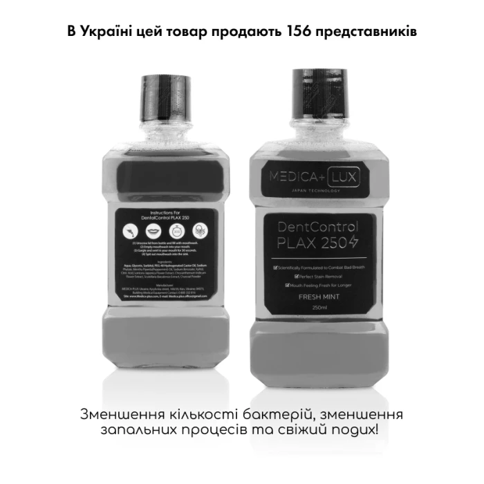 Ополаскиватель для рта Medica+ PLAX DentControl 250