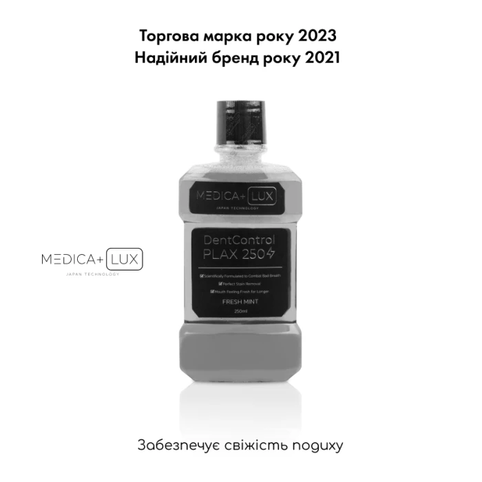 Ополаскиватель для рта Medica+ PLAX DentControl 250