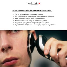 Электробритва 4в1 MEDICA+ Shaver 4v1 (Japan)