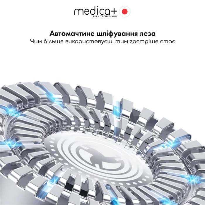 Электробритва 4в1 MEDICA+ Shaver 4v1 (Japan)
