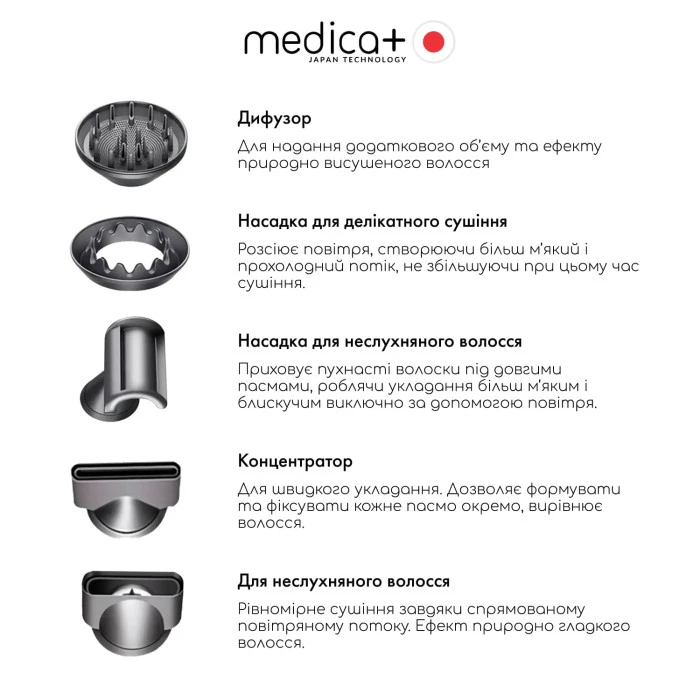 Професійний фен для волосся Hair Pro з 5 насадками та кейсом Silver