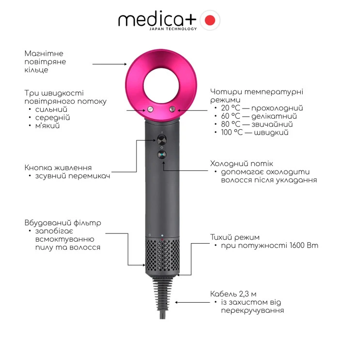 Професійний фен для волосся Hair Pro з 5 насадками та кейсом Silver