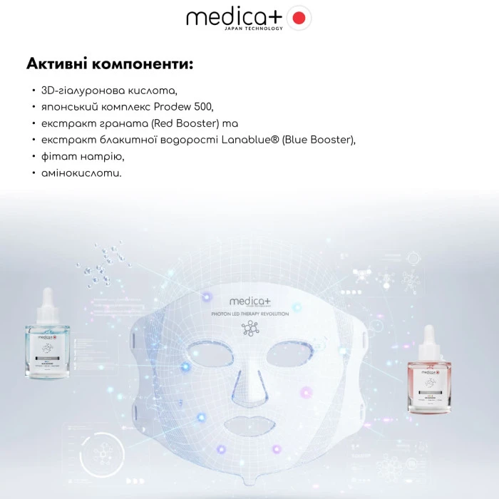 Набір MEDICA+ LED Beauty Box “Сяйво та відновлення” (Japan)