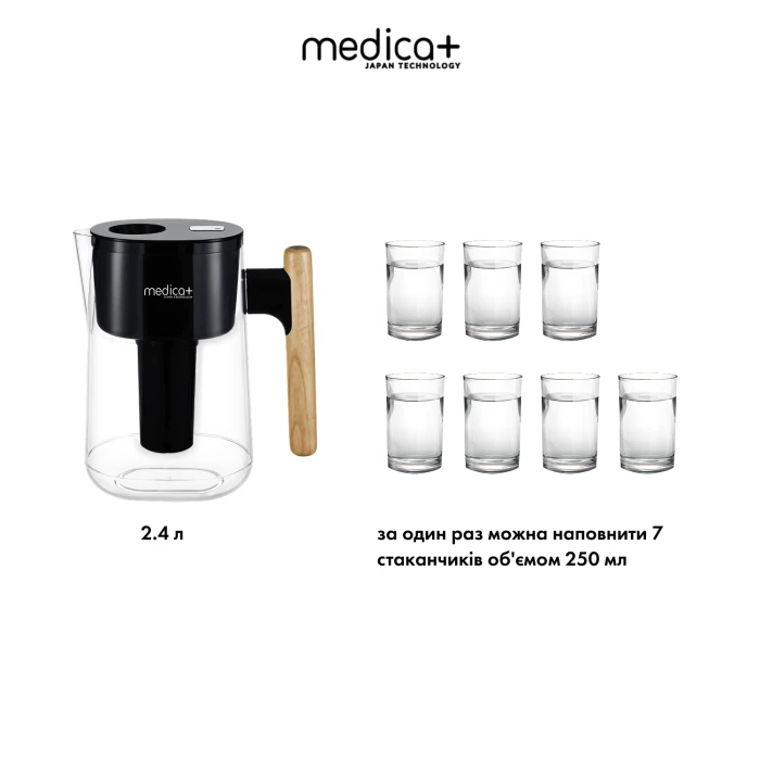 Фильтр-кувшин для воды 2,4 л MEDICA+