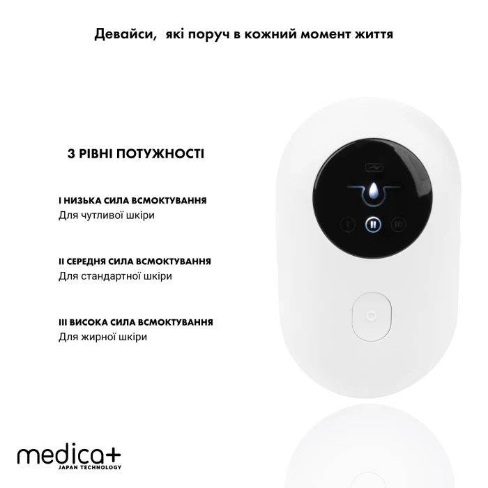 Набор Вакуумного Очистителя для кожи и пор Medica+ Scinclean 7.0
