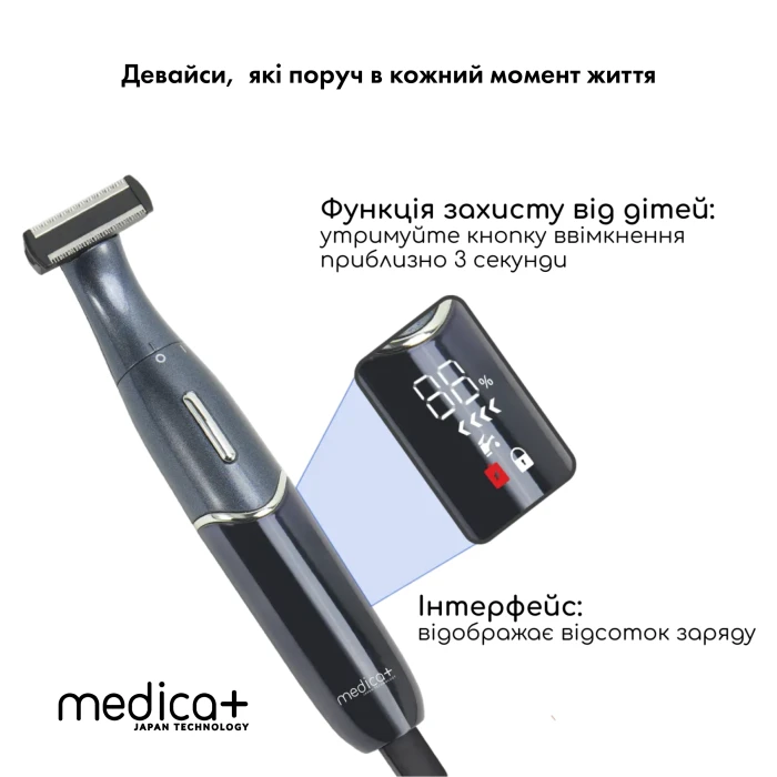 Триммер Электростанок 4в1 MEDICA+ Trimmer 8.0 + Насадки (2 шт) (Japan)
