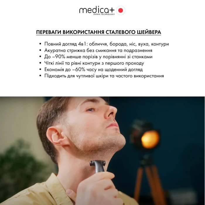 Триммер Электростанок 4в1 MEDICA+ Trimmer 8.0 + Насадки (2 шт) (Japan)