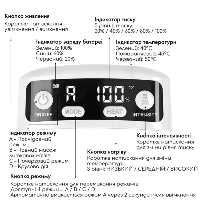 Масажний пояс MassPro 360 (Japan)