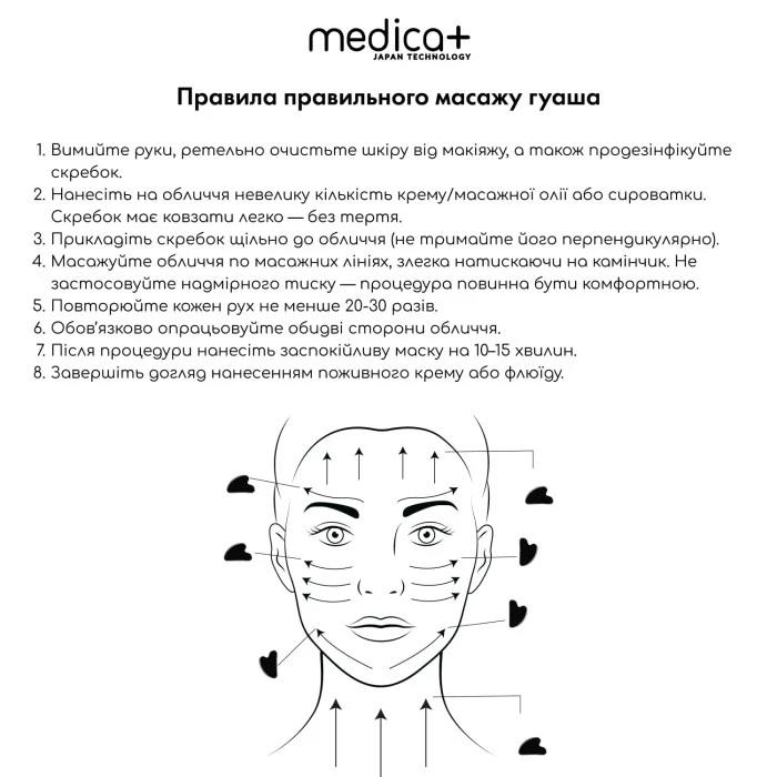 Сталевий скребок гуаша для моделювання овалу обличчя MEDICA+ Steel GuaSha