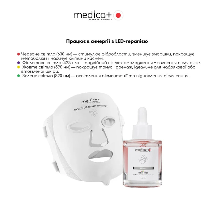 Бустер MEDICA+ LEDerm Red Booster (30 мл)