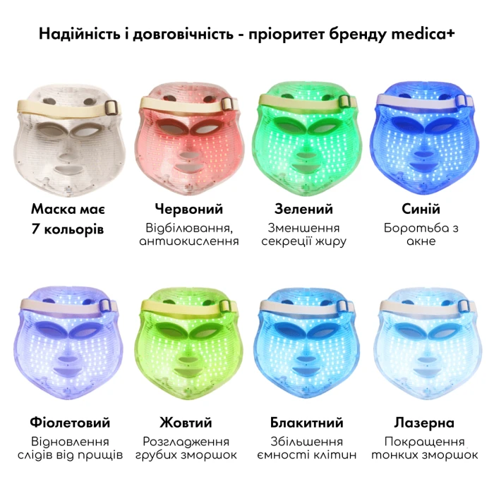 LED-маска для микротоковой и светотерапии Medica+ LEDMask 7X