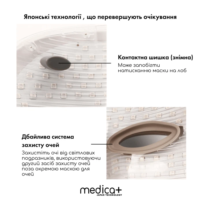 LED-маска для микротоковой и светотерапии Medica+ LEDMask 7X