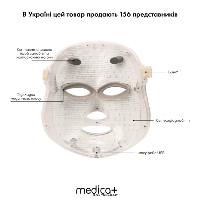 LED-маска для микротоковой и светотерапии Medica+ LEDMask 7X