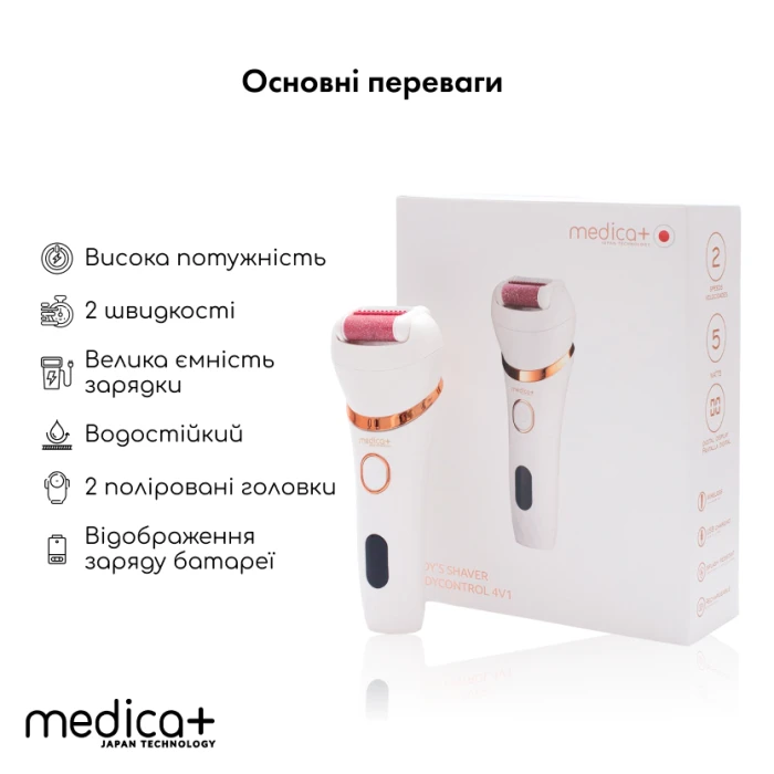 Набор Электрическая роликовая пилка-пемза 4в1 MEDICA+ BodyControl 4v1 + Интенсивный крем для пяток от трещин и сухости (Japan)